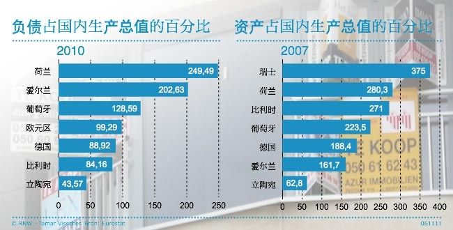 荷兰安乐死组织呼吁民众写下生前预嘱