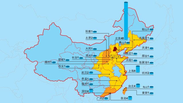 失衡的中国上榜企业