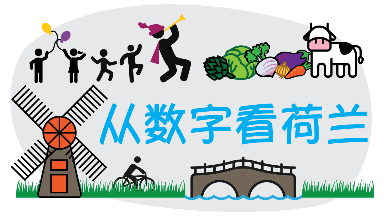 从数字看荷兰